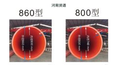 <b>逃生管道尺寸要求</b>