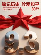 <b>铭记抗战荣光 践行实业报国 —— 贤道管道致敬抗战胜利 80 周年</b>